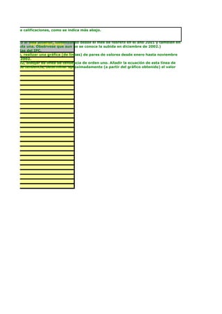 una medida estadística de la evolución del conjunto de precios de los bienes y servicios que
tomático de calificaciones, como se indica más abajo.
as familiares en España. En la tabla siguiente se presentan los porcentajes de las subidas del

 es, respecto al mes anterior, comenzando desde el mes de febrero en el año 2001 y también en
                  VER COMENTARIO
 datos en cada una. Obsérvese que aun no se conoce la subida en diciembre de 2002.)
dichas subidas del IPC.
ste ejercicio, realizar una gráfica (de líneas) de pares de valores desde enero hasta noviembre
ños 2001 y 2002.
 del año 2002, dibujar su línea de tendencia de orden uno. Añadir la ecuación de esta línea de
 esta línea de tendencia, determinar aproximadamente (a partir del gráfico obtenido) el valor
 