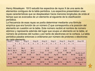 Henry Moseleyen 1913 estudió los espectros de rayos X de una serie de
elementos contiguos de la tabla periódica. Los espectros presentaban unas
rayas características que se desplazaban hacia menores longitudes de onda al
tiempo que se avanzaba de un elemento al siguiente de la clasificación
periódica.
La frecuencia de esas rayas se podía determinar mediante una fórmula
empírica que era función de un número Z que correspondía a la posición del
elemento en cuestión en la tabla. Este número recibió el nombre de número
atómico y representa además del lugar que ocupa un elemento en la tabla, el
número de protones del nucleo y por tanto de electrones en la corteza. La tabla
periódica pasaba entonces a ordenarse por número de protones o electrones
de cada elemento.
 Grup 0   Grup I      Grup II     Grup III      Grup IV      Grup V      Grup VI     Grup VII     Grup VIII
         a     b      a     b     a     b       a     b     a     b       a    b     a      b
       H1
 He 2 Li 3         Be 4        B5                     C6           N7          O8           F9
 Ne 10 Na 11       Mg 12       Al 13                Si 14         P 15        S 16       Cl 17
       K 19        Ca 20       Sc 21         Ti 22        V 23         Cr 24       Mn 25        Fe 26, Co 27,
 Ar 18       Cu 29       Zn 30       Ga 31         Ge 32        Ag 33        Se 34       Br 35      Ni 28
       Rb 37       Sr 38       Y 39          Zr 40        Nb 41        Mo 42       -            Ru 44, Rh 45,
 Kr 36       Ag 47       Cd 48         In 49       Sn 50        Sb 51        Te 52         I 53     Pd 46
       Cs 55       Ba 56       57-71         Hf 72        Ta 73        W 74        Re 75        Os 76, Ir 77, Pt
 Xe 54       Au 79       Hg 80         Tl 81       Pb 82         Bi 83       Po 84            -       78
 