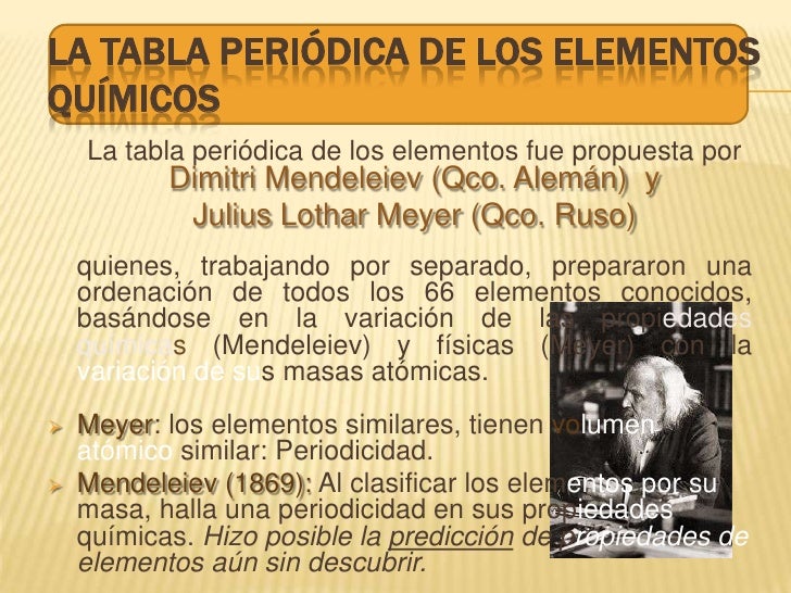 quien organizo la tabla periodica de los elementos quimicos choice quien organizo la tabla periodica de - Tabla Periodica Quien La Hizo quien organizo la tabla periodica de los elementos quimicos choice quien organizo la tabla periodica de - Tabla Periodica Quien La Hizo