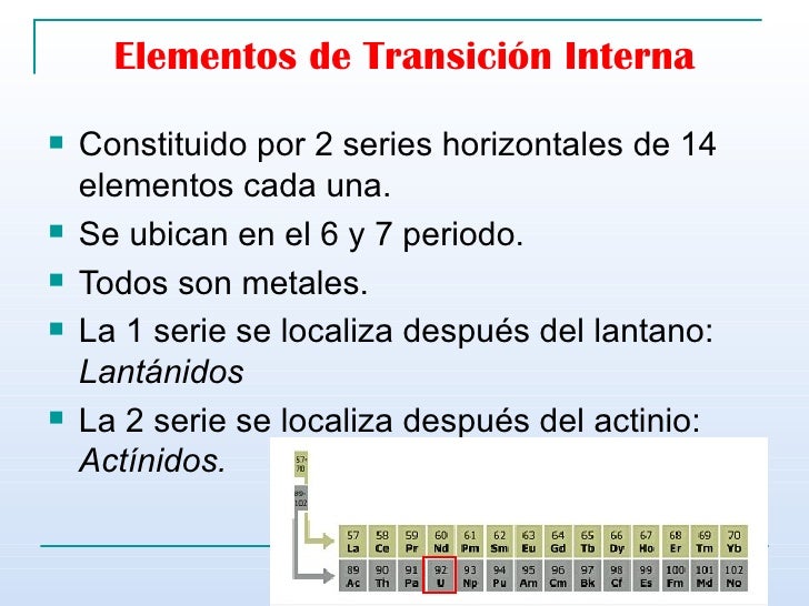 tabla periodica elementos de transicion interna image collections tabla periodica cuales son los elementos de transicion - Tabla Periodica Metales De Transicion Interna tabla periodica elementos de transicion interna image collections tabla periodica cuales son los elementos de transicion - Tabla Periodica Metales De Transicion Interna