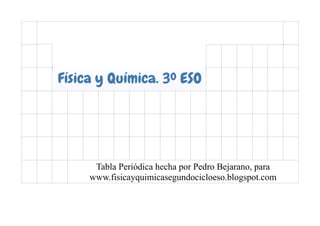 Tabla Periódica hecha por Pedro Bejarano, para
www.fisicayquimicasegundocicloeso.blogspot.com
 