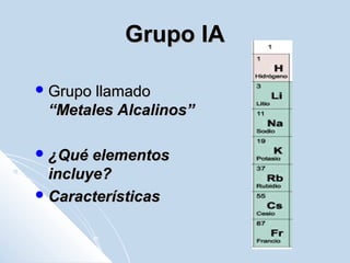 Grupo IAGrupo IA
 Grupo llamadoGrupo llamado
“Metales Alcalinos”“Metales Alcalinos”
 ¿Qué elementos¿Qué elementos
incluye?incluye?
 CaracterísticasCaracterísticas
 