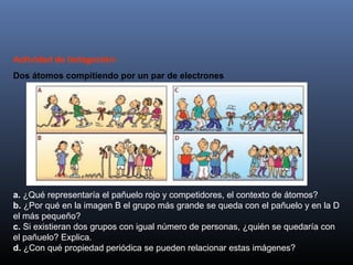 Actividad de Indagación:
Dos átomos compitiendo por un par de electrones
a. ¿Qué representaría el pañuelo rojo y competidores, el contexto de átomos?
b. ¿Por qué en la imagen B el grupo más grande se queda con el pañuelo y en la D
el más pequeño?
c. Si existieran dos grupos con igual número de personas, ¿quién se quedaría con
el pañuelo? Explica.
d. ¿Con qué propiedad periódica se pueden relacionar estas imágenes?
 