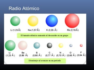 Radio Atómico
 