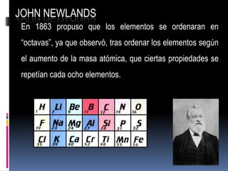 JOHN NEWLANDS
En 1863 propuso que los elementos se ordenaran en
“octavas”, ya que observó, tras ordenar los elementos según
el aumento de la masa atómica, que ciertas propiedades se
repetían cada ocho elementos.
 