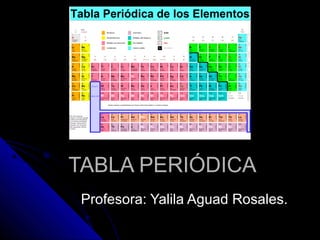 TABLA PERIÓDICATABLA PERIÓDICA
Profesora: Yalila Aguad Rosales.Profesora: Yalila Aguad Rosales.
 