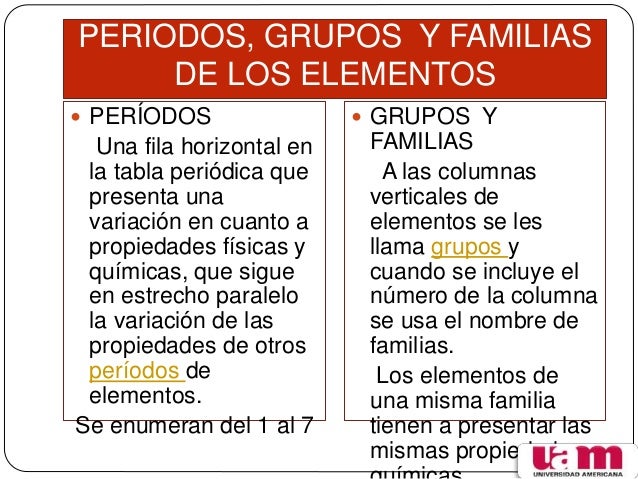 clasificacion de la tabla periodica grupos y familias images clasificacion de la tabla periodica grupos y - Tabla Periodica Clasificacion Grupos clasificacion de la tabla periodica grupos y familias images clasificacion de la tabla periodica grupos y - Tabla Periodica Clasificacion Grupos