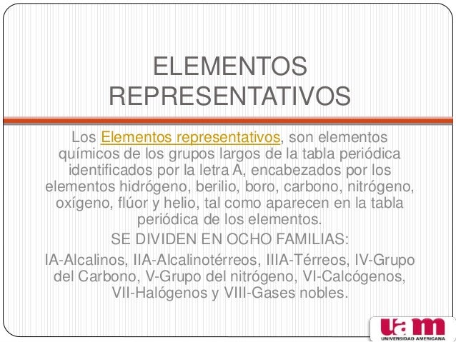 tabla peridica internacional 4 elementos representativos - Tabla Periodica De Los Elementos Hidrogeno tabla peridica internacional 4 elementos representativos - Tabla Periodica De Los Elementos Hidrogeno
