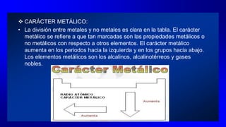  CARÁCTER METÁLICO:
• La división entre metales y no metales es clara en la tabla. El carácter
metálico se refiere a que tan marcadas son las propiedades metálicos o
no metálicos con respecto a otros elementos. El carácter metálico
aumenta en los periodos hacia la izquierda y en los grupos hacia abajo.
Los elementos metálicos son los alcalinos, alcalinotérreos y gases
nobles.
 