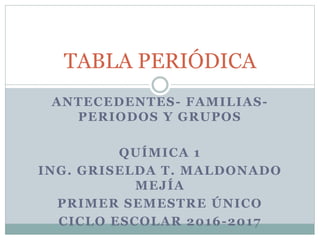 ANTECEDENTES- FAMILIAS-
PERIODOS Y GRUPOS
QUÍMICA 1
ING. GRISELDA T. MALDONADO
MEJÍA
PRIMER SEMESTRE ÚNICO
CICLO ESCOLAR 2016-2017
TABLA PERIÓDICA
 