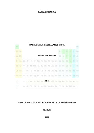 TABLA PERIÓDICA
MARÍA CAMILA CASTELLANOS MORA
DIANA JARAMILLO
11-1
INSTITUCIÓN EDUCATIVA EXALUMNAS DE LA PRESENTACIÓN
IBAGUÉ
2018
 