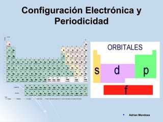 Configuración Electrónica yConfiguración Electrónica y
PeriodicidadPeriodicidad
 Adrian MendozaAdrian Mendoza
 
