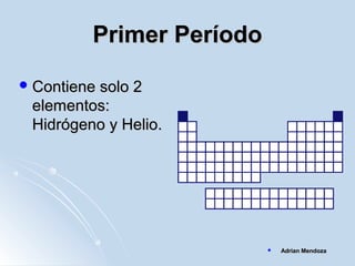 Primer PeríodoPrimer Período
 Contiene solo 2Contiene solo 2
elementos:elementos:
Hidrógeno y Helio.Hidrógeno y Helio.
 Adrian MendozaAdrian Mendoza
 