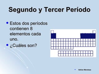 Segundo y Tercer PeríodoSegundo y Tercer Período
 Estos dos períodosEstos dos períodos
contienen 8contienen 8
elementos cadaelementos cada
uno.uno.
 ¿Cuáles son?¿Cuáles son?
 Adrian MendozaAdrian Mendoza
 