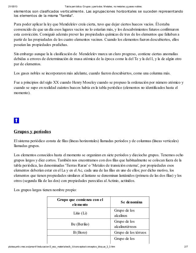 de esta manera los 2 210513 tabla peridica grupos yperodos metales no - Tabla Periodica De Los Elementos Quimicos Metales No Metales Y Gases de esta manera los 2 210513 tabla peridica grupos yperodos metales no - Tabla Periodica De Los Elementos Quimicos Metales No Metales Y Gases