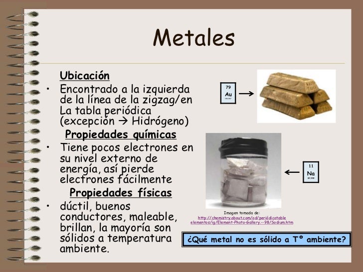 tabla periodica ubicacion de los metales image collections tabla peridicaok metales ubicacin flavorsomefo image collections flavorsomefo - Tabla Periodica Ubicacion No Metales tabla periodica ubicacion de los metales image collections tabla peridicaok metales ubicacin flavorsomefo image collections flavorsomefo - Tabla Periodica Ubicacion No Metales
