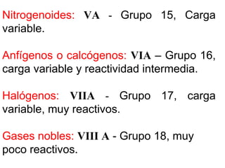 Calcogenos Tabla periódica y propiedades periodicas | PPT