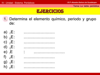 IV - Unidad : Sistema Periódicos
Tema: La tabla periódica
I.E.P «Nuestra Señora de Guadalupe»
1. Determina el elemento químico, periodo y grupo
de:
a) 17E: ……………………
b) 20E: ……………………
c) 37E: ……………………
d) 12E: ……………………
e) 7E : ……………………
f) 47E: ……………………
g) 15E: ……………………
h) 87E: ……………………
 
