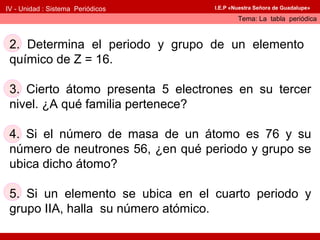 2. Determina el periodo y grupo de un elemento
químico de Z = 16.
3. Cierto átomo presenta 5 electrones en su tercer
nivel. ¿A qué familia pertenece?
4. Si el número de masa de un átomo es 76 y su
número de neutrones 56, ¿en qué periodo y grupo se
ubica dicho átomo?
5. Si un elemento se ubica en el cuarto periodo y
grupo IIA, halla su número atómico.
IV - Unidad : Sistema Periódicos
Tema: La tabla periódica
I.E.P «Nuestra Señora de Guadalupe»
 