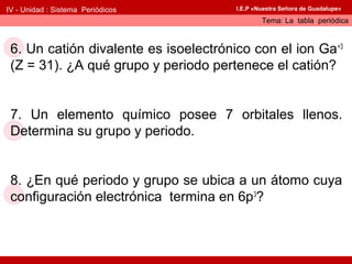 6. Un catión divalente es isoelectrónico con el ion Ga+3
(Z = 31). ¿A qué grupo y periodo pertenece el catión?
7. Un elemento químico posee 7 orbitales llenos.
Determina su grupo y periodo.
8. ¿En qué periodo y grupo se ubica a un átomo cuya
configuración electrónica termina en 6p3
?
IV - Unidad : Sistema Periódicos
Tema: La tabla periódica
I.E.P «Nuestra Señora de Guadalupe»
 