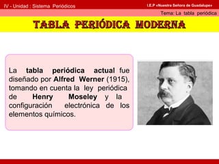 IV - Unidad : Sistema Periódicos
Tema: La tabla periódica
I.E.P «Nuestra Señora de Guadalupe»
La tabla periódica actual fue
diseñado por Alfred Werner (1915),
tomando en cuenta la ley periódica
de Henry Moseley y la
configuración electrónica de los
elementos químicos.
 