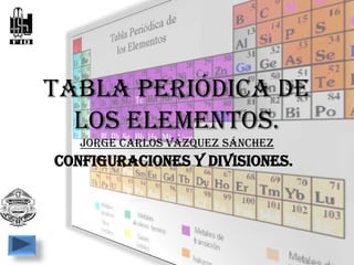Tabla Periódica de
  los Elementos.
   Jorge carlos Vázquez Sánchez
Configuraciones y Divisiones.
 