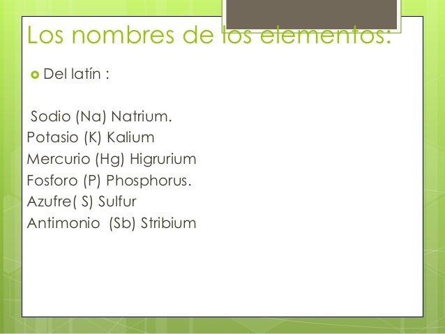 5 los nombres de los elementos del latn - Tabla Periodica De Los Elementos Quimicos Con Nombres En Latin 5 los nombres de los elementos del latn - Tabla Periodica De Los Elementos Quimicos Con Nombres En Latin