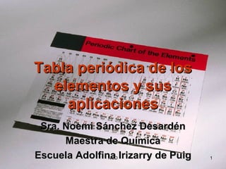 Tabla periódica de los
  elementos y sus
    aplicaciones
 Sra. Noemi Sánchez Desardén
      Maestra de Química
Escuela Adolfina Irizarry de Puig
               NSD                  1
 