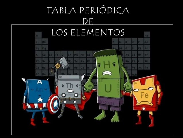 tabla peridica muda tabla peridica muda elementos representativos elementos representativos elementos de transicin elementos de transicin - Tabla Periodica Muda Concepto tabla peridica muda tabla peridica muda elementos representativos elementos representativos elementos de transicin elementos de transicin - Tabla Periodica Muda Concepto