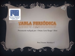 Presentación realizada por : Oriana Sarai Rangel Mora

Prof. Susana Martínez C.

 