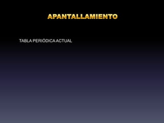 APANTALLAMIENTOTABLA PERIÓDICA ACTUAL