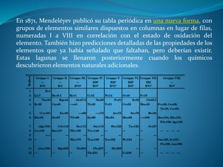 En 1871, Mendeléyev publicó su tabla periódica en una nueva forma, con
grupos de elementos similares dispuestos en columnas en lugar de filas,
numeradas I a VIII en correlación con el estado de oxidación del
elemento. También hizo predicciones detalladas de las propiedades de los
elementos que ya había señalado que faltaban, pero deberían existir.
Estas lagunas se llenaron posteriormente cuando los químicos
descubrieron elementos naturales adicionales.
 