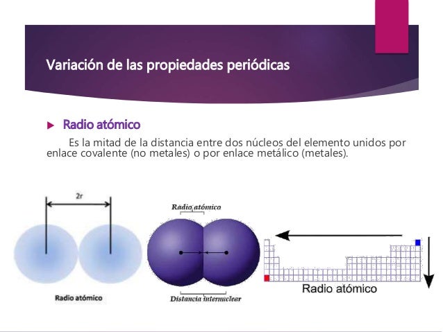 Tabla periódica y propiedades periódicas