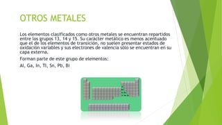 OTROS METALES 
Los elementos clasificados como otros metales se encuentran repartidos 
entre los grupos 13, 14 y 15. Su carácter metálico es menos acentuado 
que el de los elementos de transición, no suelen presentar estados de 
oxidación variables y sus electrones de valencia sólo se encuentran en su 
capa externa. 
Forman parte de este grupo de elementos: 
Al, Ga, In, Tl, Sn, Pb, Bi 
 