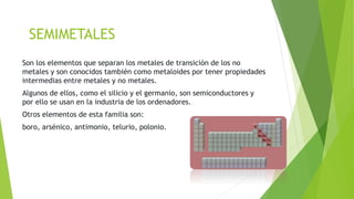 SEMIMETALES 
Son los elementos que separan los metales de transición de los no 
metales y son conocidos también como metaloides por tener propiedades 
intermedias entre metales y no metales. 
Algunos de ellos, como el silicio y el germanio, son semiconductores y 
por ello se usan en la industria de los ordenadores. 
Otros elementos de esta familia son: 
boro, arsénico, antimonio, telurio, polonio. 
 