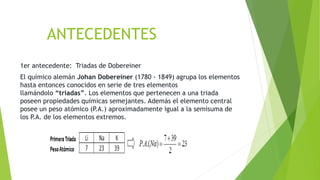 ANTECEDENTES 
1er antecedente: Triadas de Dobereiner 
El químico alemán Johan Dobereiner (1780 - 1849) agrupa los elementos 
hasta entonces conocidos en serie de tres elementos 
llamándolo “triadas”. Los elementos que pertenecen a una triada 
poseen propiedades químicas semejantes. Además el elemento central 
posee un peso atómico (P.A.) aproximadamente igual a la semisuma de 
los P.A. de los elementos extremos. 
 