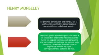 HENRY MONSELEY 
Su principal contribución a la ciencia, fue la 
justificación cuantitativa del concepto de 
numero atómico en la ley de Moseley 
Demostró que los elementos producían rayos X 
de longitud de onda tanto más corta cuanto 
mayor era su peso atómico, pudo construirse 
una nueva tabla periódica de los noventa y dos 
elementos, ordenados de acuerdo con la 
longitud de onda de los rayos X 
correspondiente a cada uno de ellos. 
 