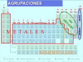 Liz=3: 1s2 2s1 						P: 2 y F: IA