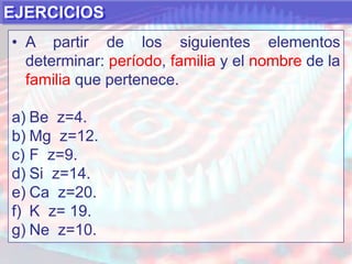 DETERMINACIÓN DE PERÍODO Y FAMILIA1   2   3   4   5   6   7   8   9 10 11 12 13 14 15 16 17 18HeHp1  p2  p3  p4   p5  p6s1   s2d1  d2  d3  d4   d5  d6  d7  d8  d9  d10f1    f2   f3    f4   f5   f6    f7   f8   f9  f10 f11 f12 f13 f14Bloque “s”Bloque “d”Bloque “p”Bloque “f”