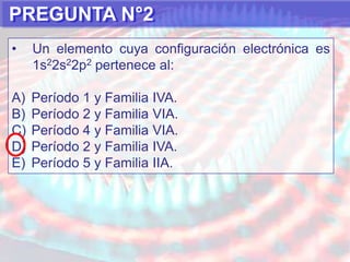 EJERCICIOSA partir de los siguientes elementos determinar: período, familia y el nombre de la familia que pertenece.Be  z=4.Mg  z=12.F  z=9.Si  z=14.Ca  z=20.K  z= 19.Ne  z=10.