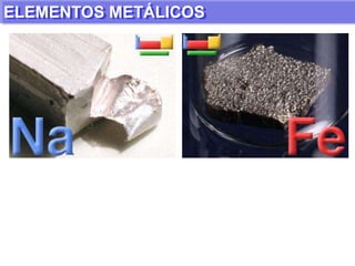 CLASIFICACIÓN DE LOS ELEMENTOS QUÍMICOS