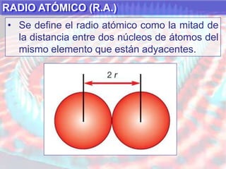 Se caracterizan por ser malos conductores del calor y la electricidad.