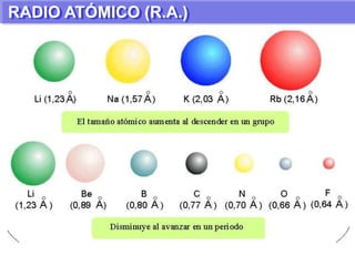 ELEMENTOS METALOIDESElementos que se caracterizan por presentar un comportamiento intermedio entre los metales y no metales.