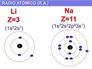 Generalmente son mejores conductores de calor y electricidad que los elementos no metálicos.