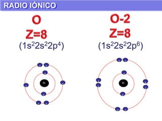 PROPIEDADES PERIÓDICASCorresponden a las propiedades de los elementos que varían regularmente en un período.