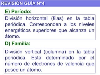 POTENCIAL DE IONIZACIÓN (P.I.)Es la energía necesaria para retirar el electrón más débilmente retenido en un átomo gaseoso desde su estado fundamental.POTENCIAL DE IONIZACIÓN (P.I.)AumentaDisminuye