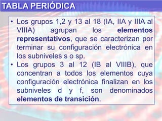 Las propiedades periódicas de los elementos son funciones periódicas de sus números atómicos, dando origen a filas llamadas períodos y columnas, conocidas como grupos o familias.TABLA PERIÓDICALos grupos 1,2 y 13 al 18 (IA, IIA y IIIA al VIIIA) agrupan los elementos representativos, que se caracterizan por terminar su configuración electrónica en los subniveles s o sp.