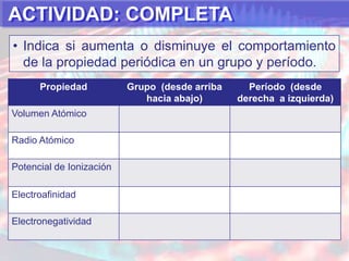 REVISIÓN GUÍA N°4