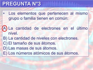 REVISIÓN GUÍA N°4¿En qué consiste el efecto pantalla?Es la disminución de la fuerza de atracción del núcleo hacia los electrones más externos de un átomo, por acción de los electrones de capas inferiores.¿Qué es la carga nuclear efectiva?Corresponde a la carga positiva neta experimentada por un electrón en un átomo polielectrónico. Es decir es igual al número de protones del núcleo, menos el efecto pantalla.