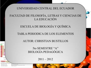 UNIVERSIDAD CENTRAL DEL ECUADOR FACULTAD DE FILOSOFÍA, LETRAS Y CIENCIAS DE LA EDUCACIÓN ESCUELA DE BIOLOGÍA Y QUÍMICA TABLA PERIODICA DE LOS ELEMENTOS AUTOR: CHRISTIAN BUSTILLOS 5to SEMESTRE “A” BIOLOGÍA PEDAGÓGICA 2011 – 2012 